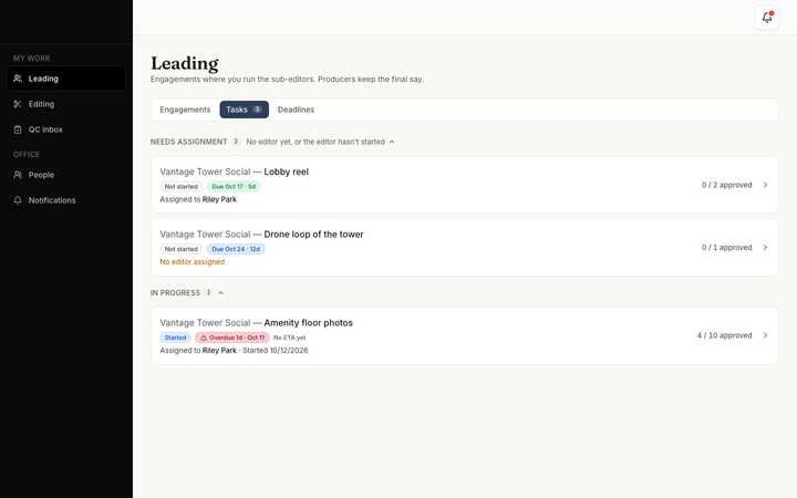 Lead editor's board: content tasks that need an editor, and work in progress.